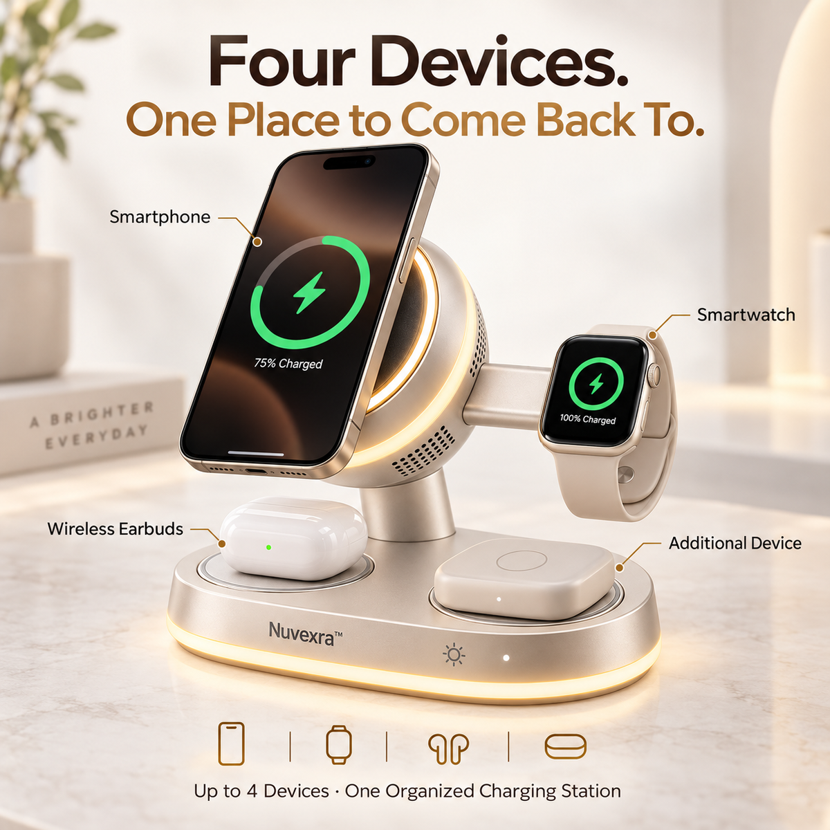 Nuvexra™ AeroGlow 4-in-1 Magnetic Wireless Charging Stand — Qi2 25W, Active Cooling & Night Light